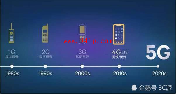 中国移动官方确认:想要用5G必须换手机,但不需要换SIM卡!