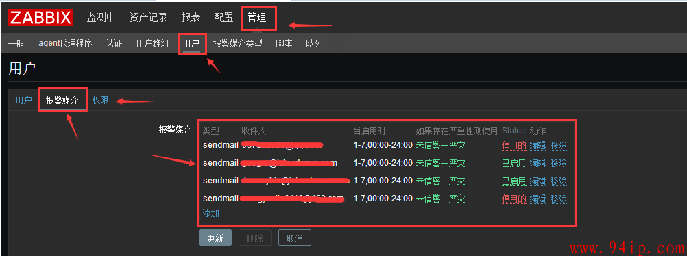 Zabbix3.0邮件报警配置