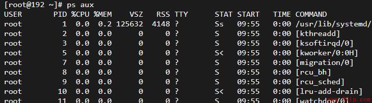 linux下怎么查询正在运行的进程