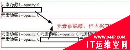 css如何让div隐藏 css如何隐藏一个div