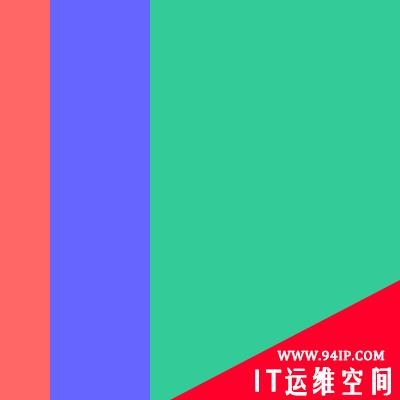 /zb_users/upload/2022/10/20221012173240-6346fa38d56e3.jpg 8个值得了解的纯CSS布局排版技巧 郑州市经济开发区了解经济布局