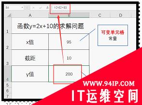 什么是单变量求解？excel单变量求解案例解析 单变量求解excel步骤函数