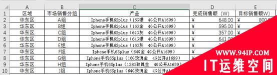 Excel图表学习之通过案例，聊聊怎么绘制量筒式柱形图 excel表格中如何绘制柱形图