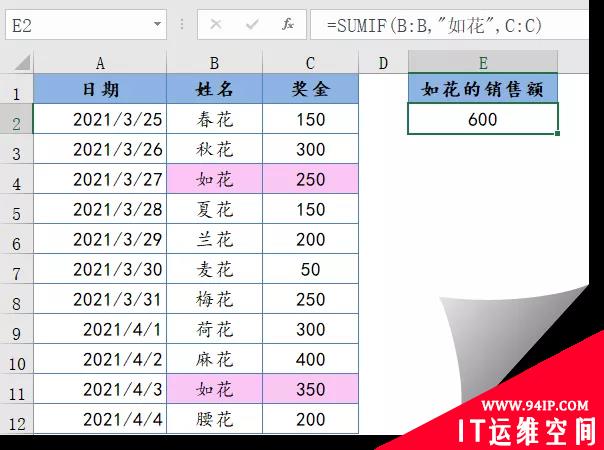 Excel SUMIF函数的典型用法总结
