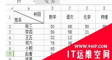 excel如何制作分割线 excel表格如何制作分割线