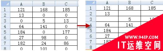 excel表格0显示不出来怎么办 手机上excel表格数字0显示不出来
