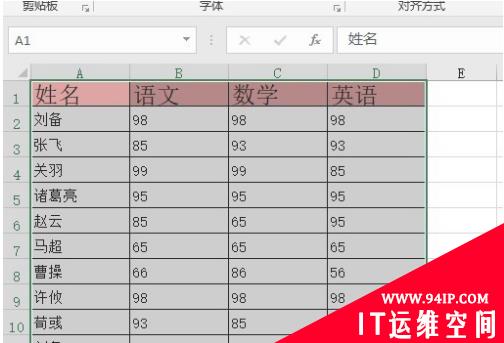 excel底纹颜色在哪里设置 excel底纹图案颜色在哪里设置