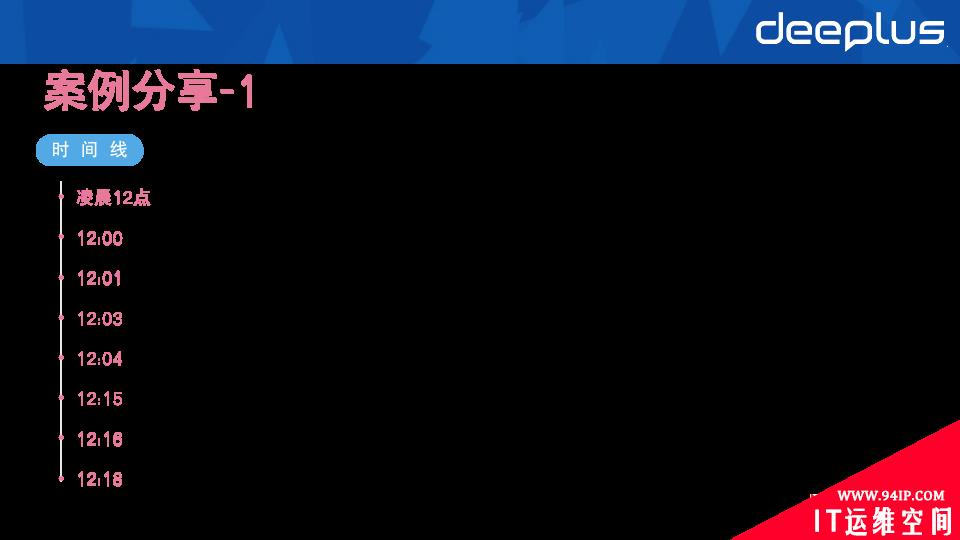 B站崩的那晚，连夜谋划了这场稳定性保障SRE升级之战……