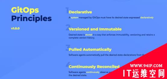 为什么GitOps对DevSecOps至关重要