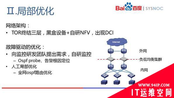 百度网络运维这些年经历的变革和方法论