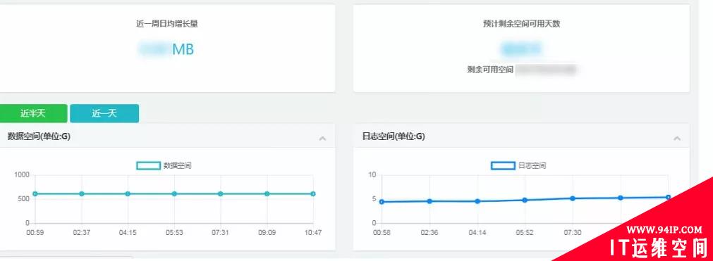 京东数据库智能运维平台的建设之路