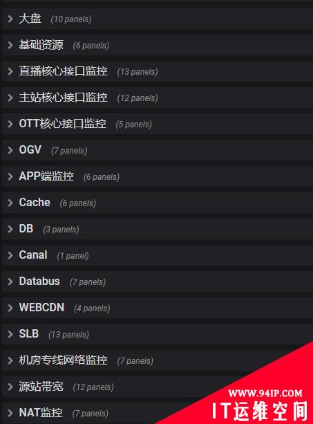 S11总决赛那晚，B站SRE为活动保障都做了些啥？
