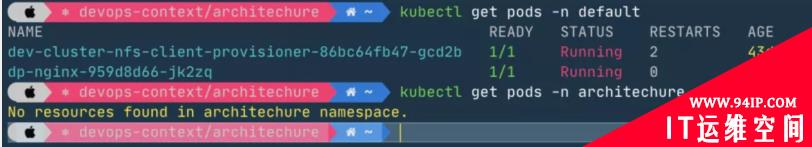 实践中理解Kubernetes RBAC之Role