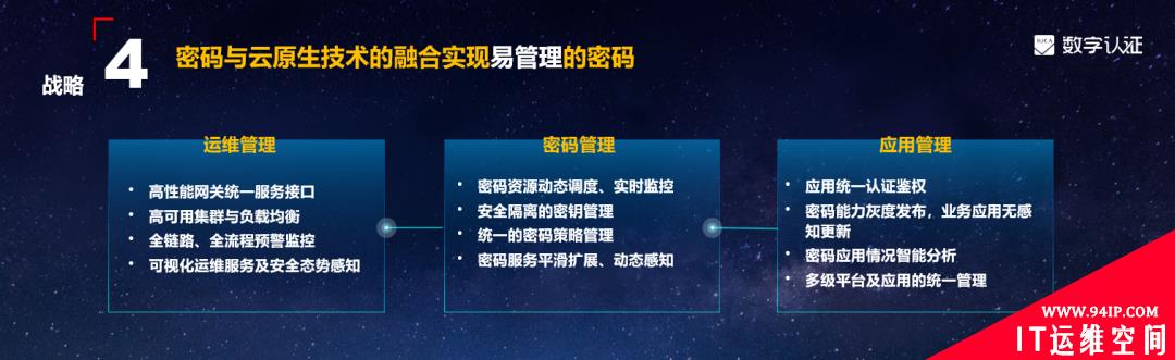 全融合 全场景 可信任 | 数字认证密码云战略开启密码交付新模式