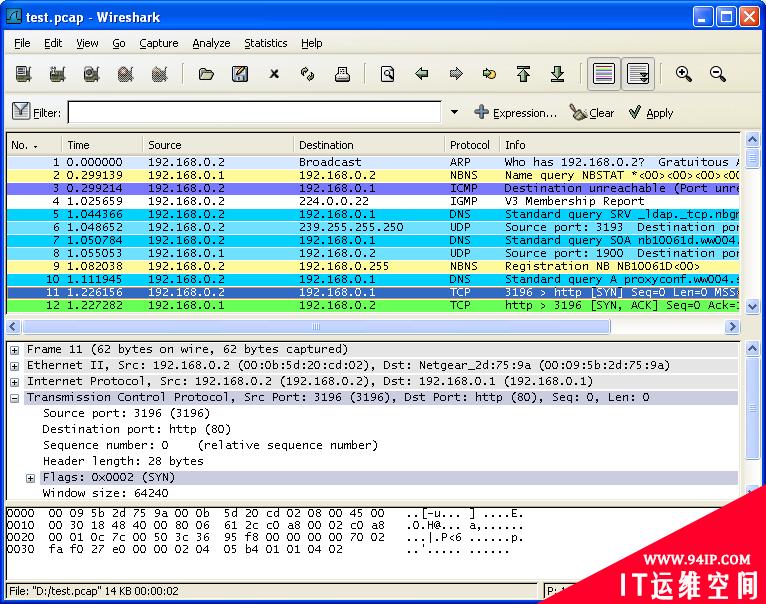 Wireshark：网络嗅探工具