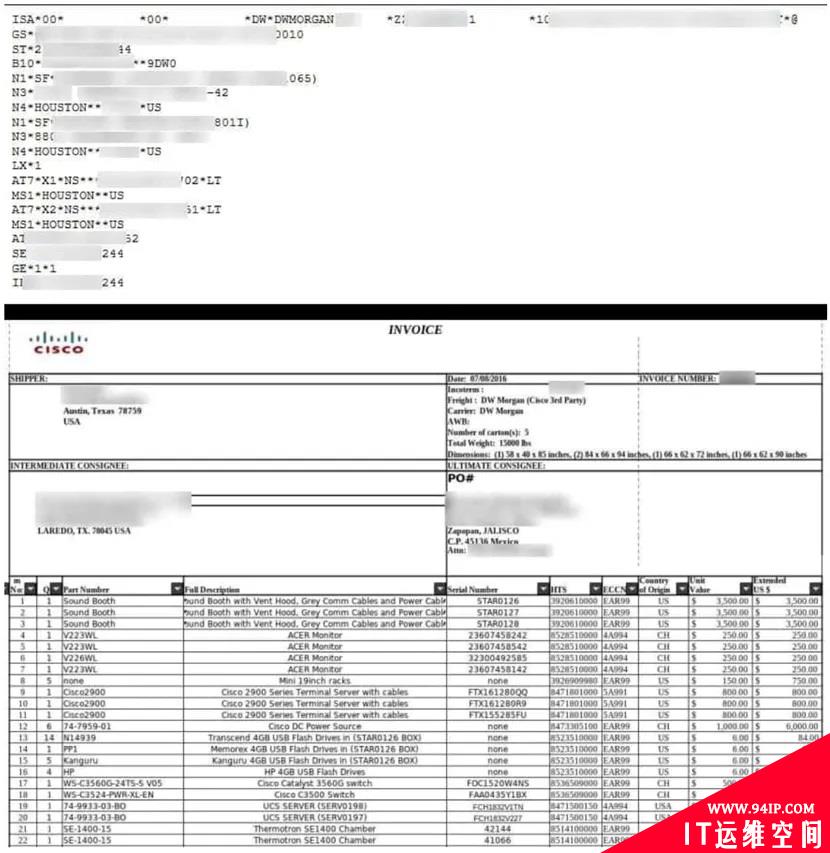 物流企业 DW Morgan 暴露 100GB 客户数据，波及多家财富 500 强公司