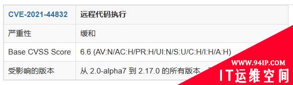 Apache Log4j 中出现新的远程代码执行漏洞