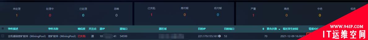 “杀不掉”的“虚灵矿工”——门罗币挖矿木马分析报告