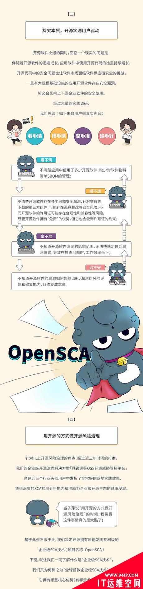 悬镜丨全球首款企业级SCA技术即将开源