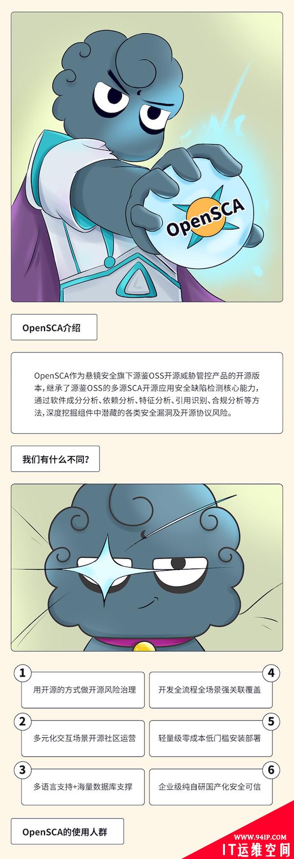 悬镜丨全球首款企业级SCA技术即将开源