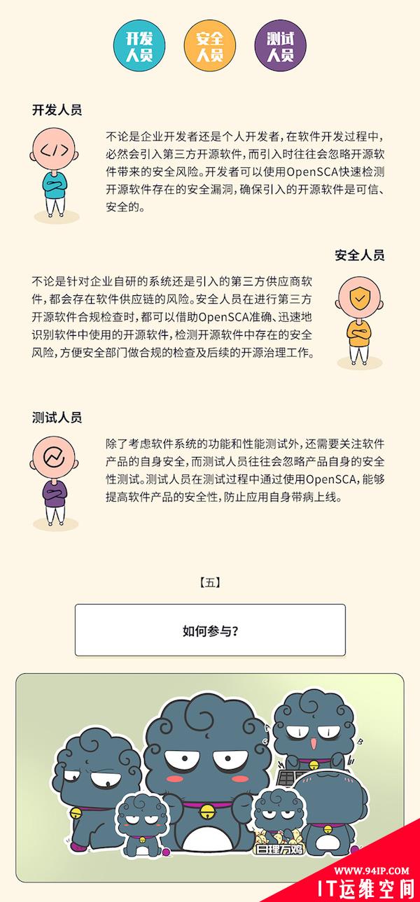 悬镜丨全球首款企业级SCA技术即将开源