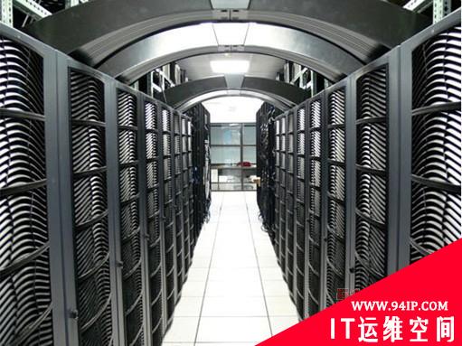 贵公司的安全如何？只需巡视询问33个问题