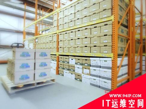 贵公司的安全如何？只需巡视询问33个问题