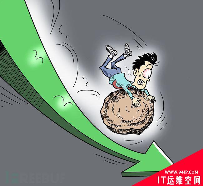 券商巨头遭遇“撞库攻击”，有人自动下单秒亏33%