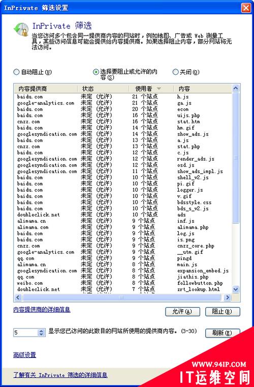 Cookies不可怕 IE的InPrivate功能可自保