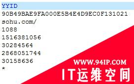 用户追踪之基础技术——Cookie