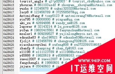 美国FBI服务器被黑客攻击，黑客：“我按了下F12，就成功了”