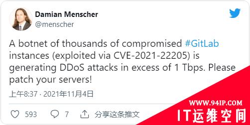 GitLab服务器漏洞被滥用于发起超过1Tbps的DDoS攻击