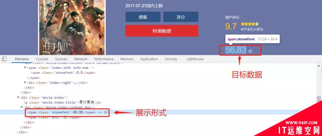 字体反爬虫的原理和破解方法