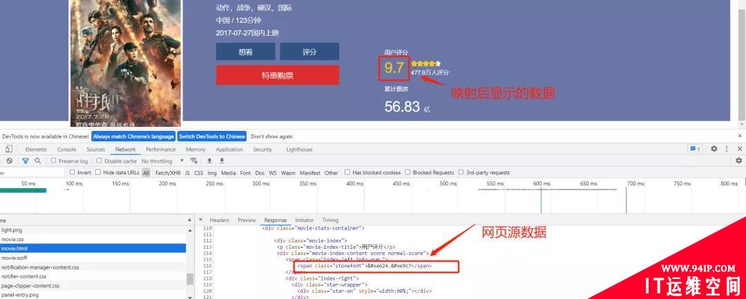 字体反爬虫的原理和破解方法