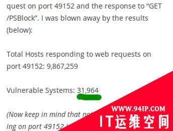 超过32000台SuperMicro服务器受到密码泄露漏洞影响