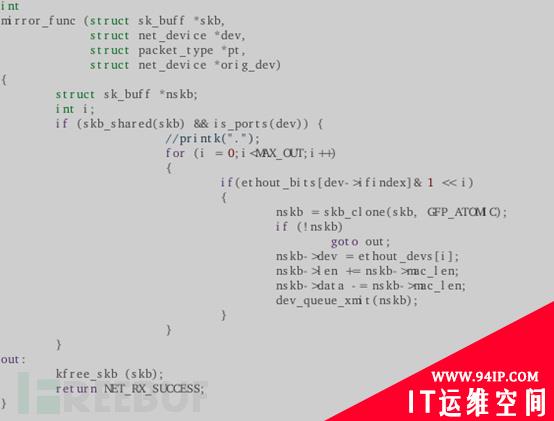 Linux内核实现多路镜像流量聚合和复制