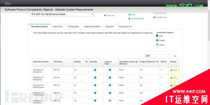 安全扫描器IBM Appscan v8.8