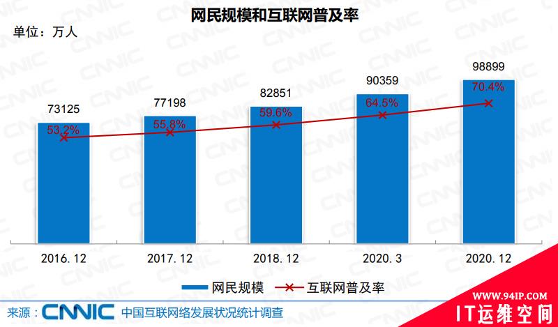 为什么中国黑客在国际上的地位不高？