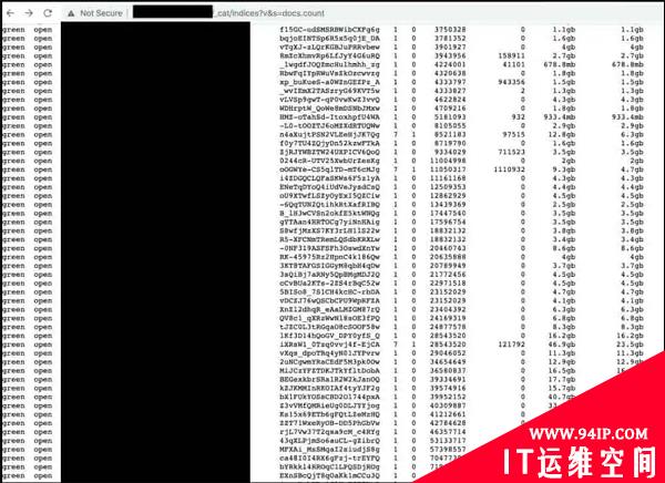 1.06亿条泰国游客的个人数据，发生泄露
