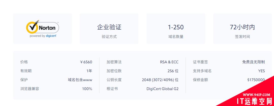 不同品牌的SSL证书有什么区别？同样是OV证书，价格竟然差5000？