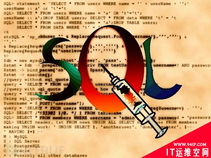 Mysql注入点在limit关键字后面的利用方法