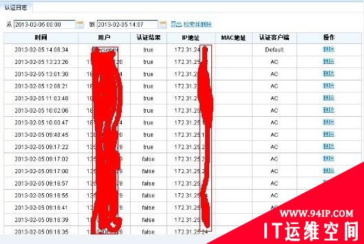 深圳市供电局实施DKEY双因素认证系统