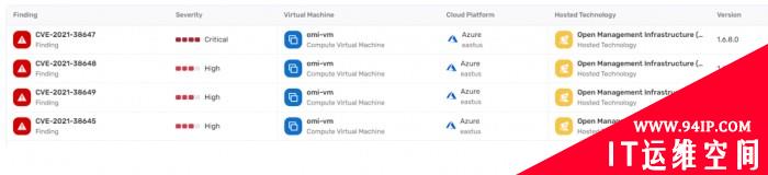 微软Azure默认Linux配置曝出严重的远程代码执行漏洞