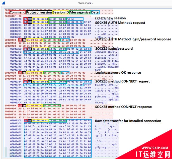 银行木马QakBot分析