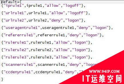 ngx_lua_waf适应多站点情况的研究