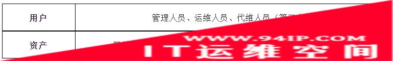运维出现失误操作，该如何有效防范？
