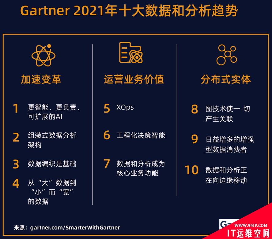 元宇宙与数据安全，我们真的可以打造一个“平行时空”的自己吗？