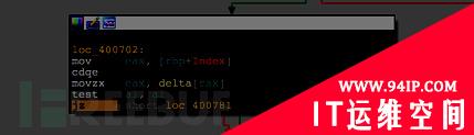 破解入门：如何编写一个Linux 64位软件注册机
