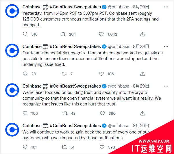 Coinbase声称向12.5万客户发送了错误的账户安全通知