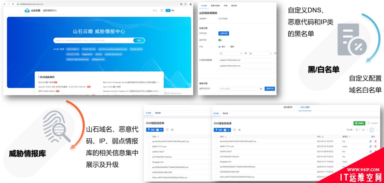 孤岛破冰 | 串联“云网端”， 山石网科XDR解决方案正式发布